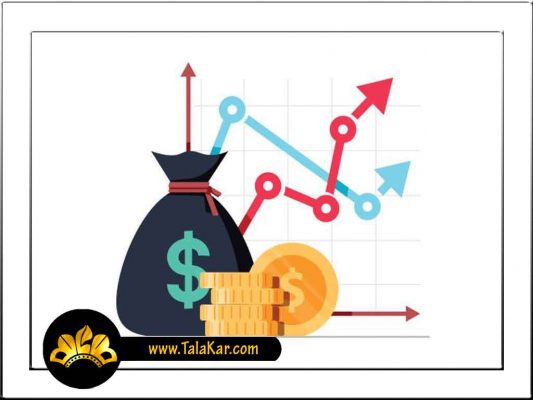 قیمت لحظه ای
